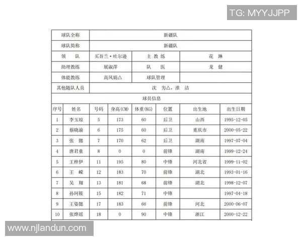 武汉篮球队整体压制解析：战术布局与球队协作的深度剖析